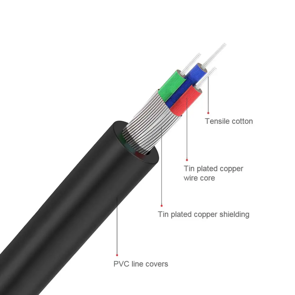 QGeeM RCA Cable 2RCA to 3.5 Au - Home Improvement Dvd 评论和价格