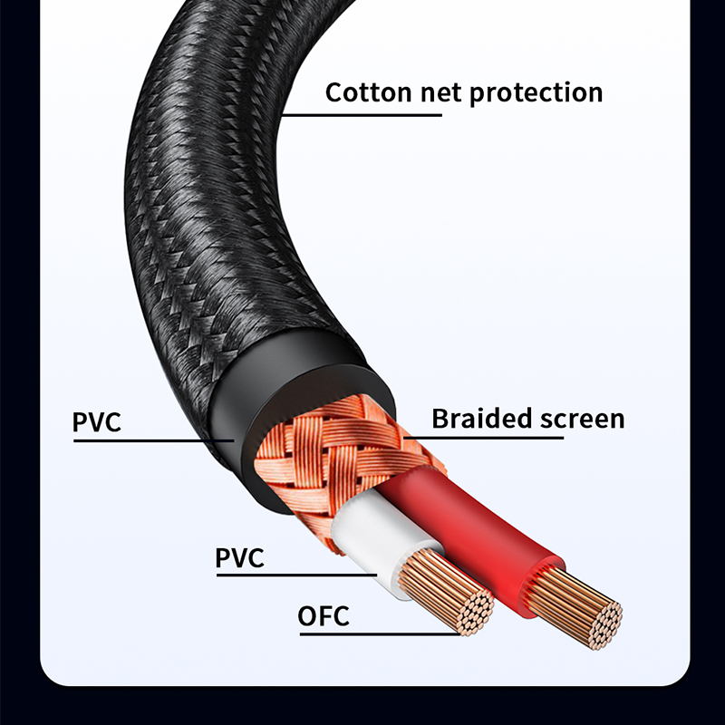 YYTCG RCA Cable HiFi Stereo 3. - Home Improvement Dvd 评论和价格