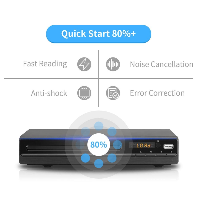 DVD Player 1080P HD Discs Play - Home Improvement Dvd 评论和价格