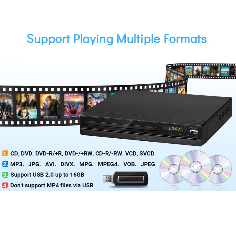 DVD Player 1080P HD Discs Play - Home Improvement Dvd 评论和价格