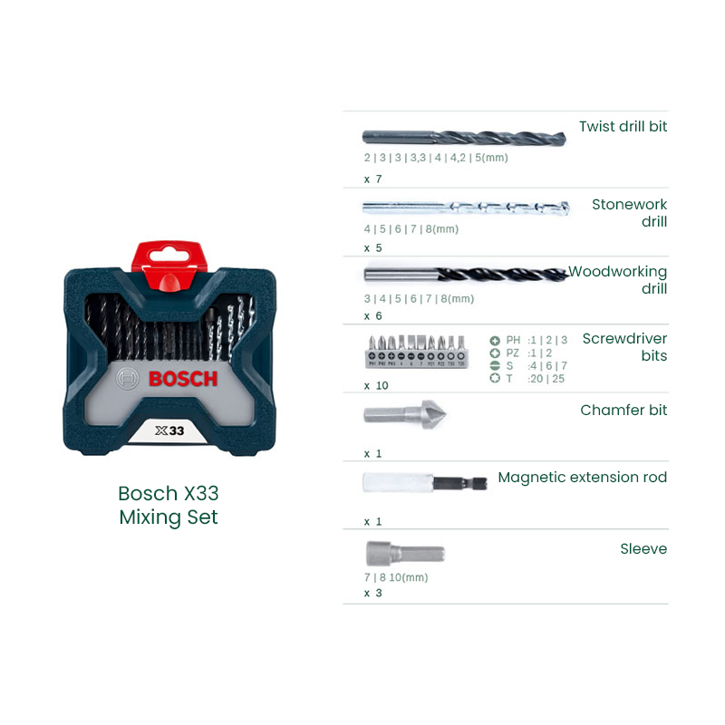 Bosch X33 Drill Bit Screwdrive - Drill Bit Set 评论和价格