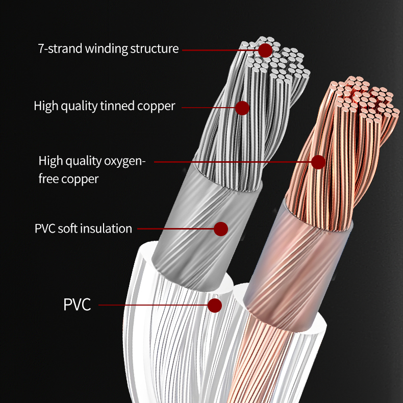 YYTCG DIY HIFI Audio Cable Oxy - Home Improvement Dvd 评论和价格