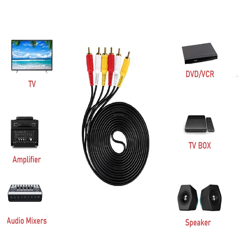 20M 15M 10M 5M 3M 3RCA To 3RCA - Home Improvement Dvd 评论和价格