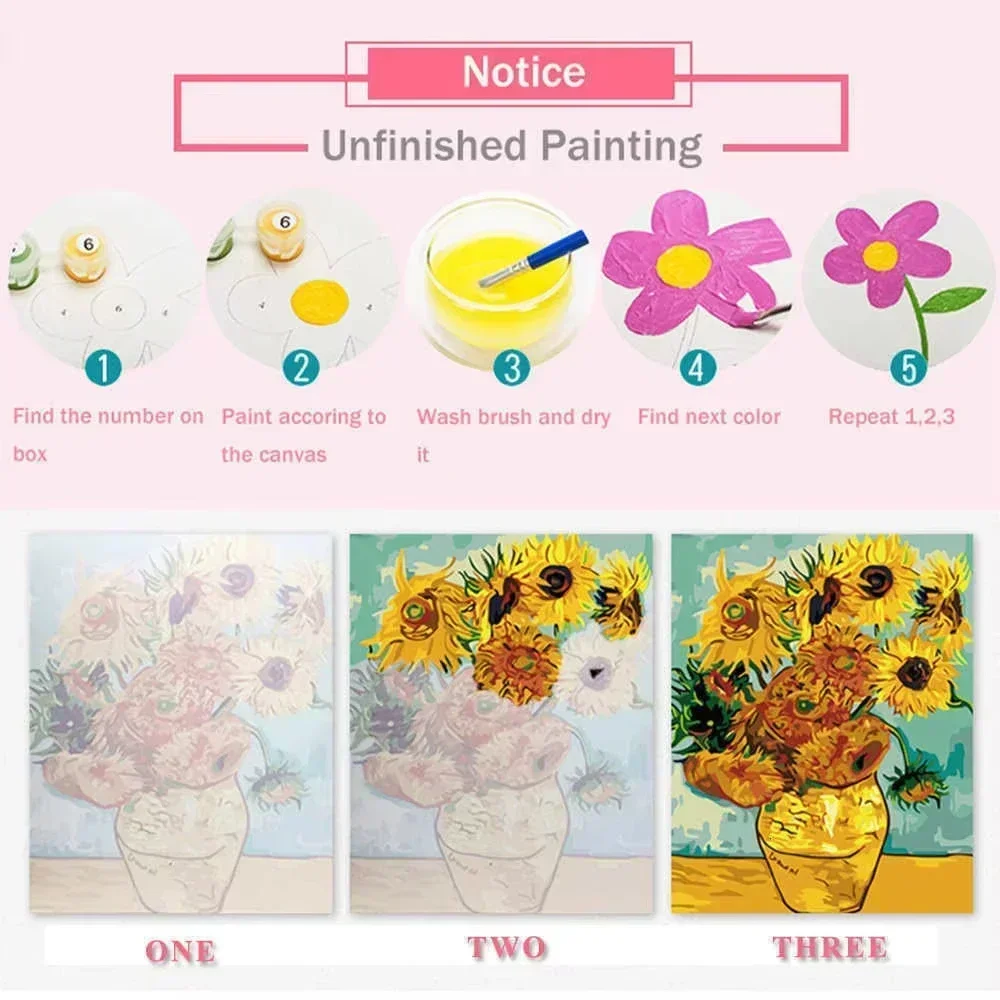 Oil Painting By Numbers KitsHe - Home Improvement Quotes 评论和价格