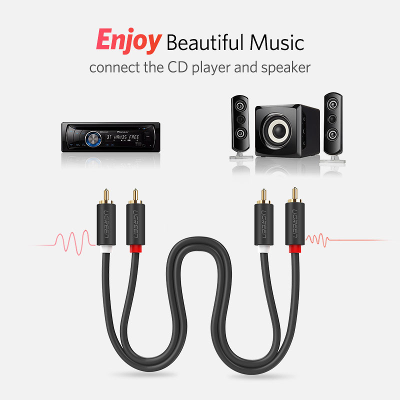 UGREEN 2RCA to 2 RCA Male to M - Home Improvement Dvd 评论和价格