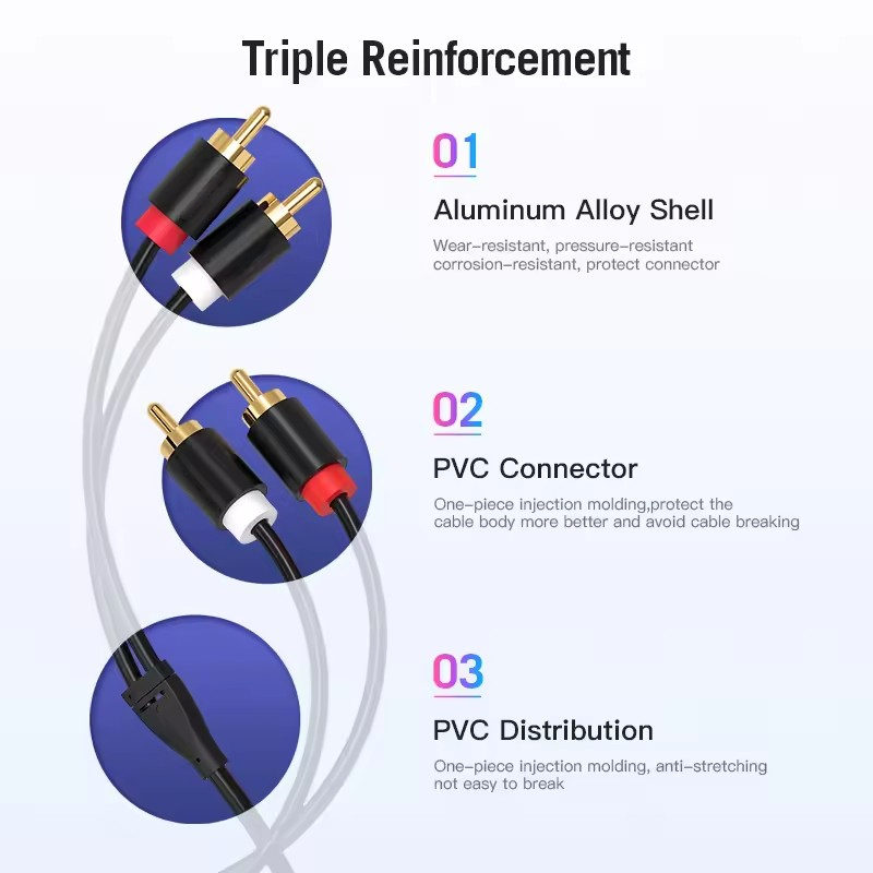 Dual RCA Cable HIFI Stereo 2 R - Home Improvement Dvd 评论和价格
