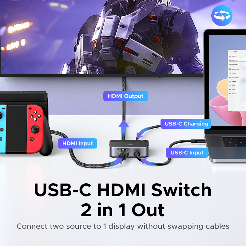 UGREEN HDMI USB C Switch 2 in  - Home Improvement Dvd 评论和价格