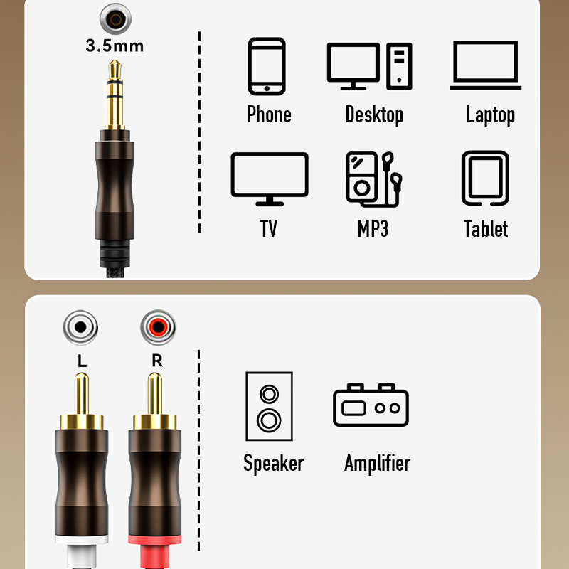 RCA To 3.5 mm Jack Aux Audio C - Home Improvement Dvd 评论和价格