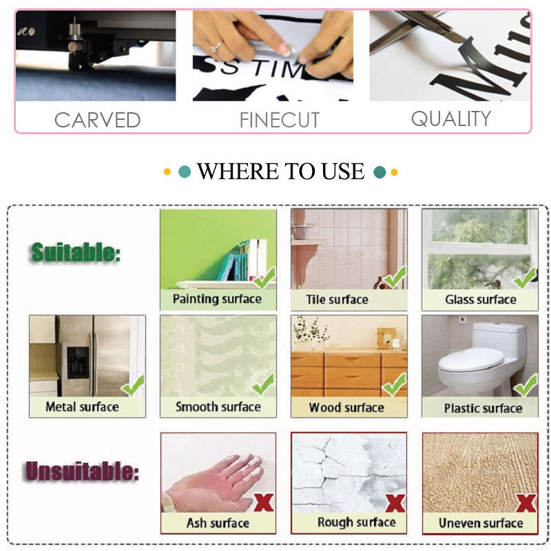 You open your hands unique Heb - Home Improvement Quotes 评论和价格